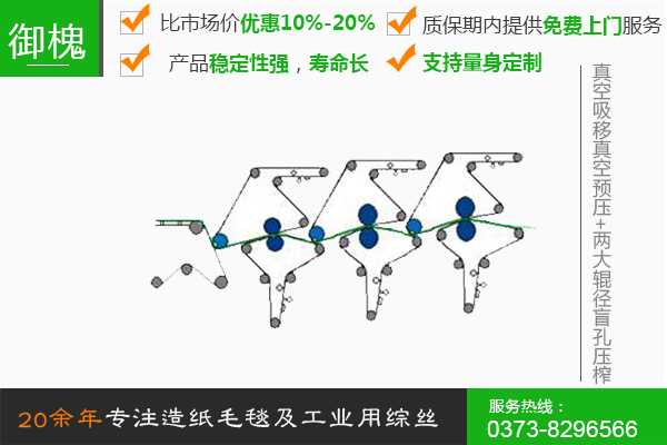 真空吸移真空預(yù)壓+兩大輥徑盲孔壓榨